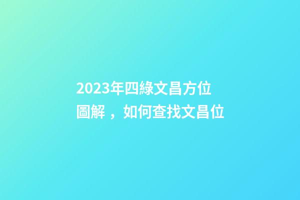 2023年四綠文昌方位圖解，如何查找文昌位